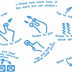 ArtStudio Tutorial Page