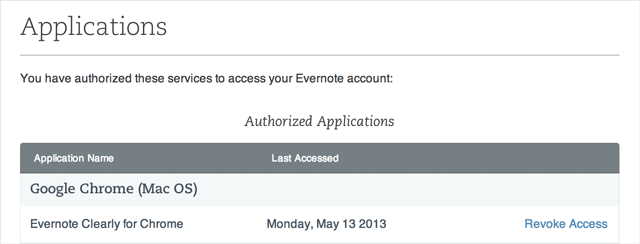 Evernote-Authorized Applications