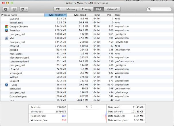 OS.X.10.9.Mavericks.Activity.Monitor.Disk.09042013