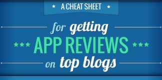Infographic: A Quick Cheat Sheet For Pitching Your Apps To Bloggers