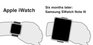 The Truth About The Apple iWatch And Samsung — A Funny Pic