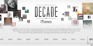 Apple Celebrates iTunes’ 10th Anniversary With “A Decade Of iTunes” Milestone Timeline Feature