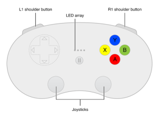 iOS 7, And OS X 10.9 Support Game Controllers With New API