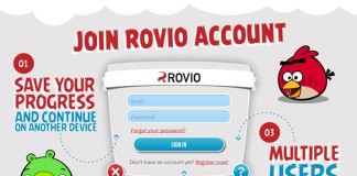 Rovio Now Lets You Sync Angry Birds Across ALL The Devices