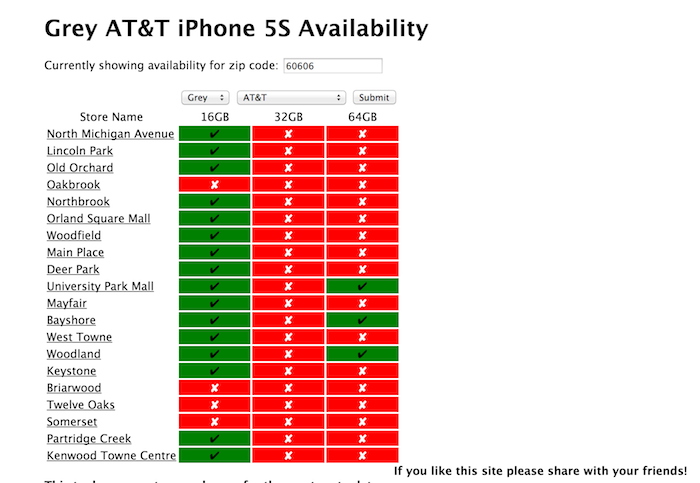 Are You Looking To Purchase An iPhone 5S Locally? Use This Tool