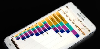 Samsung Caught Cheating On Benchmark Scores, Phil Schiller Calls Company Out