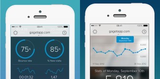 Keep Track Of Your Google Analytics Stats With The Beautiful GAget