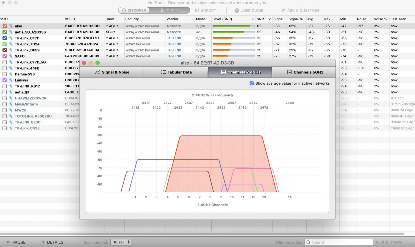 NetSpot WiFi Analyzer for Mac