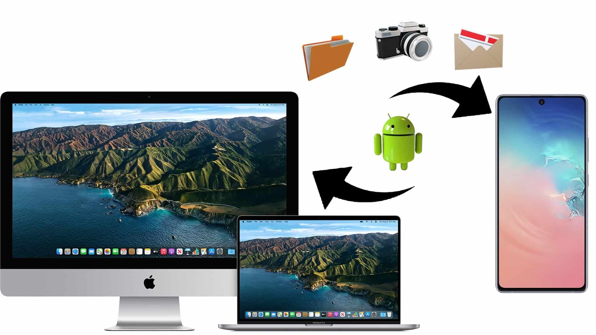 android file transfer mac free