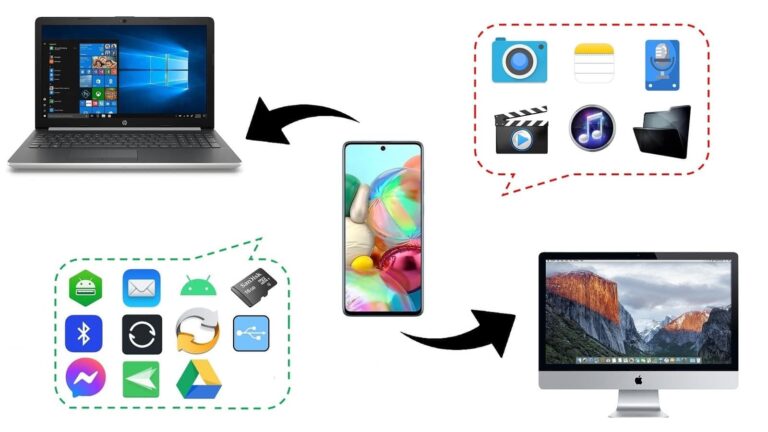 Trustworthy Solution for Smooth Android File Transfer