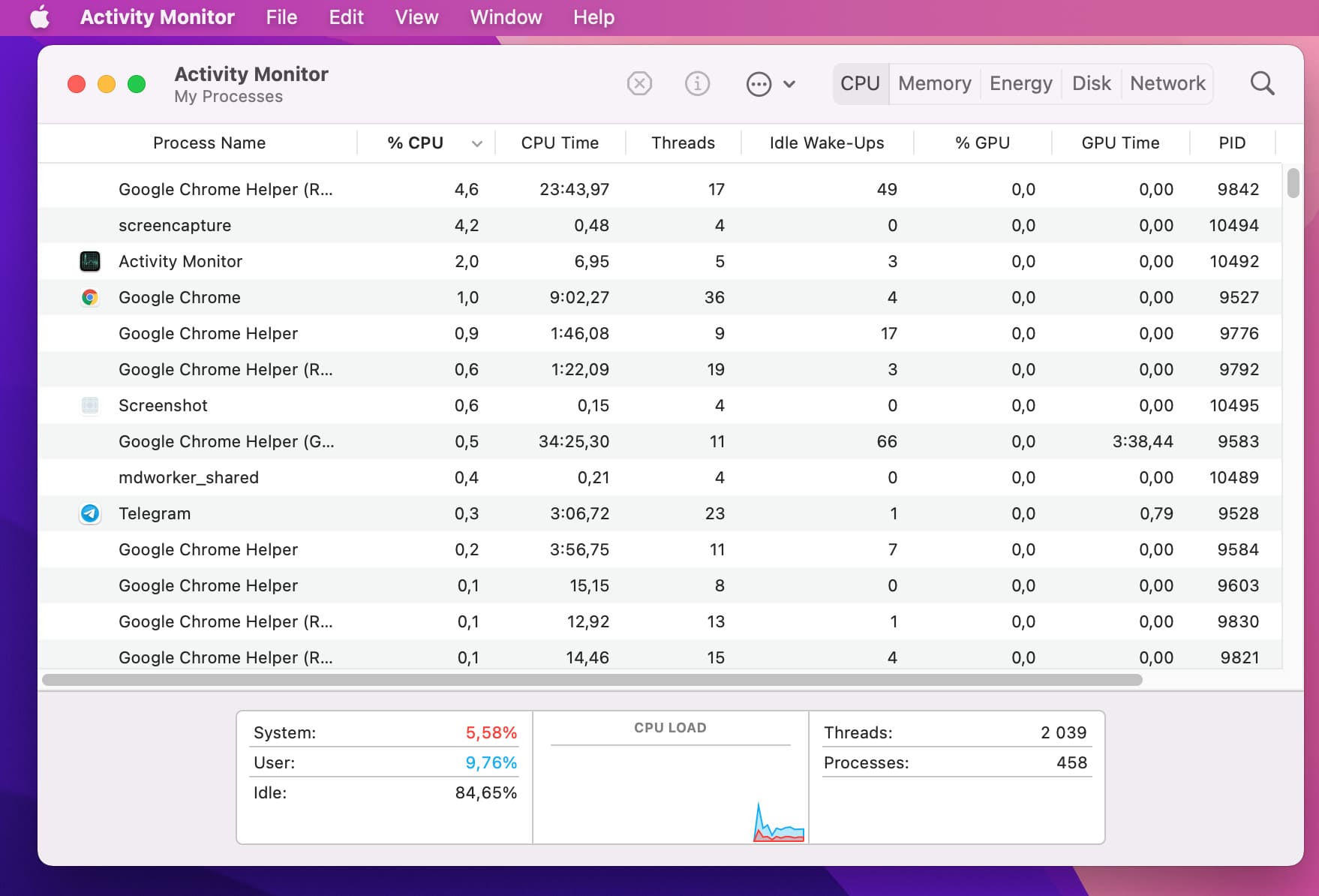 Monitor the system parameters