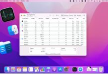 Open task manager on Mac