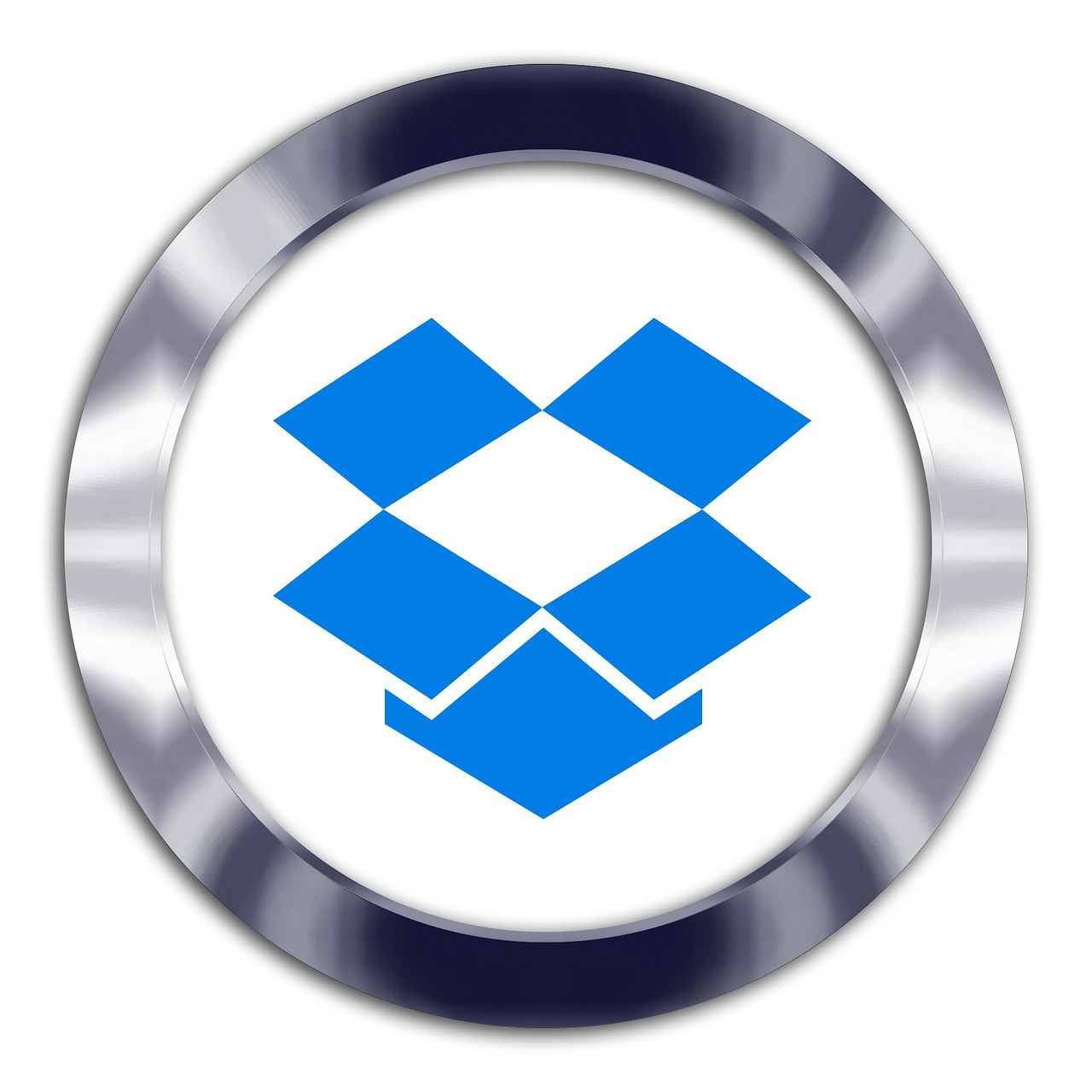 How does Dropbox work
