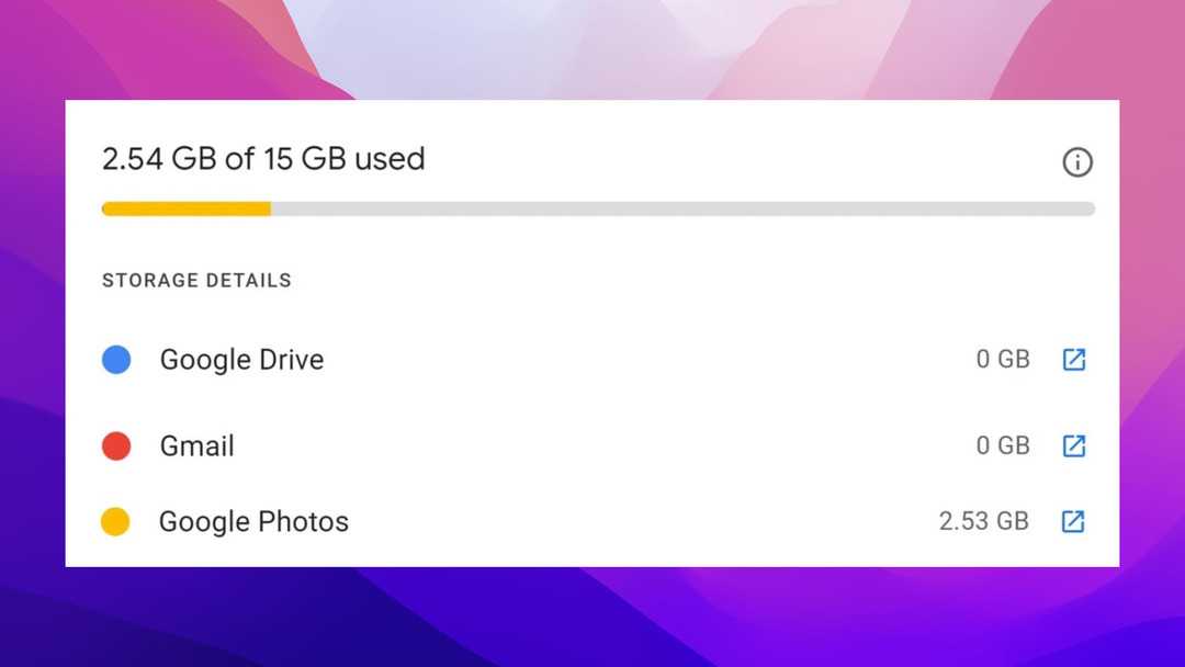 See how much memory is used
