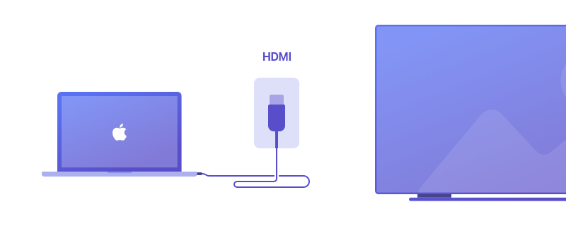 how to mirror a Mac to Sony TV using an HDMI cable