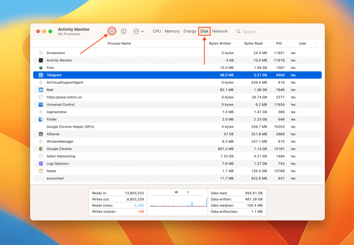 Mac Disk tab in Activity Monitor app