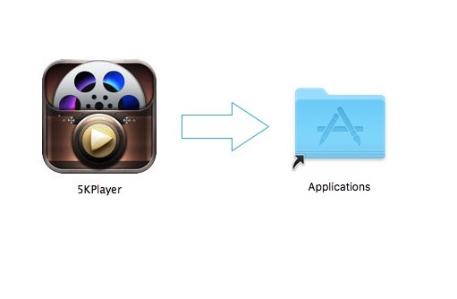 Download and install 5KPlayer