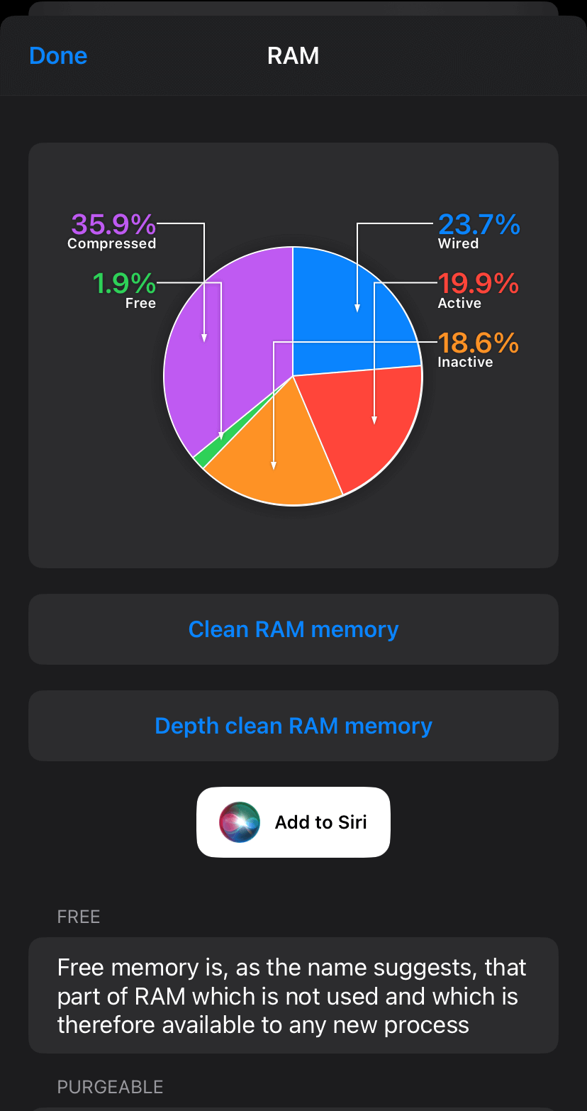 Device Monitor RAM allocation