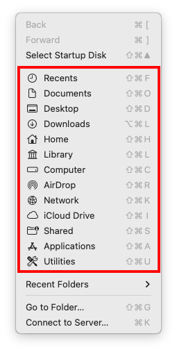 finder go menu folders